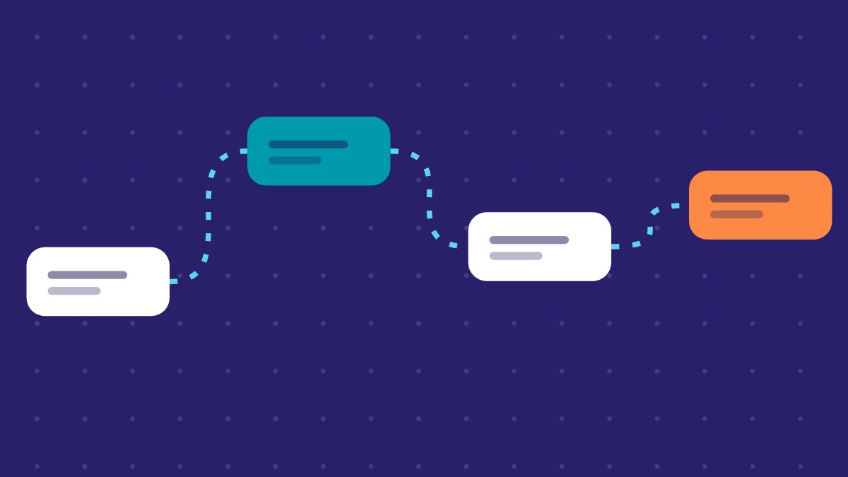 Editorial illustration for Marketo Program Structure Primer