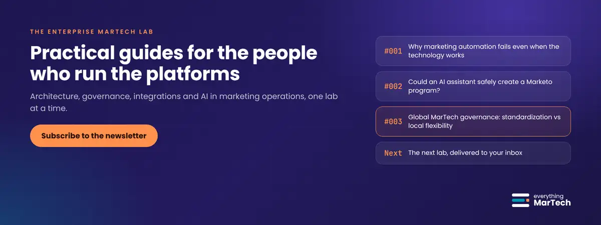 Newsletter call to action for The Enterprise MarTech Lab listing labs #001, #002 and #003, with a subscribe to the newsletter button.